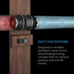 CLOUDLINE S4 - 4" Duct Fan /w Inline Speed Control