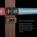 CLOUDLINE T6 - 6" Duct Fan /w LCD Thermal Control