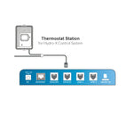 Thermostat Station（TS-1）