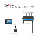 Expander Station 4（4RS-1）